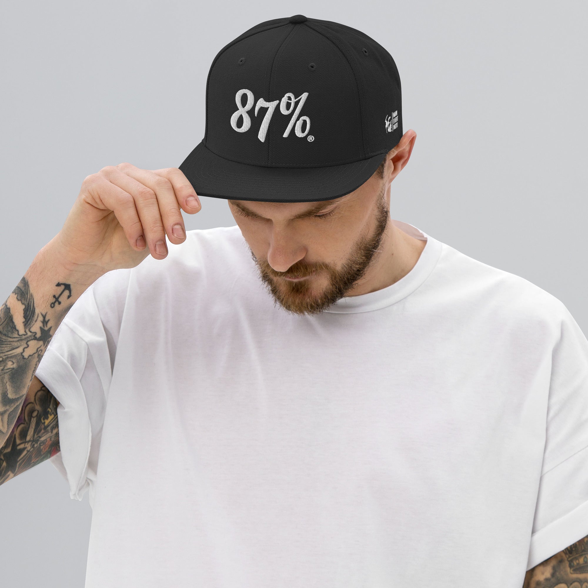 87% 